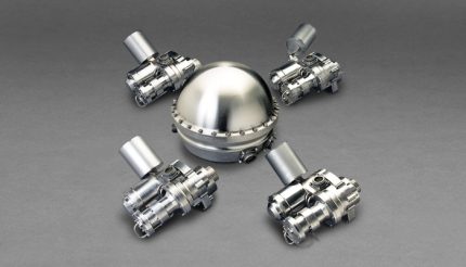Naval Steering and Diving Control Actuation System (SDCAS)